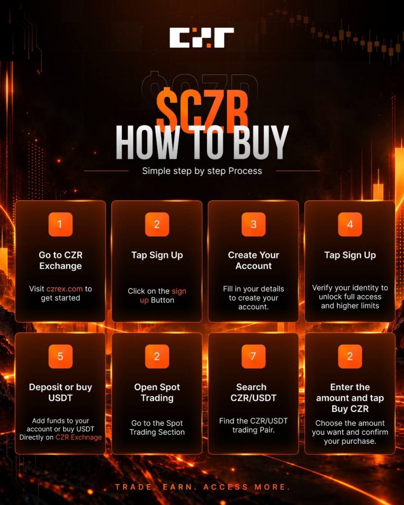How to Buy $CZR Tokens